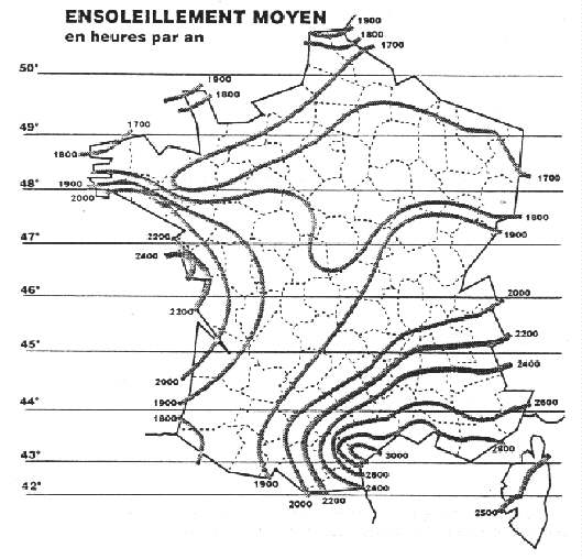 ensoleillement moyen